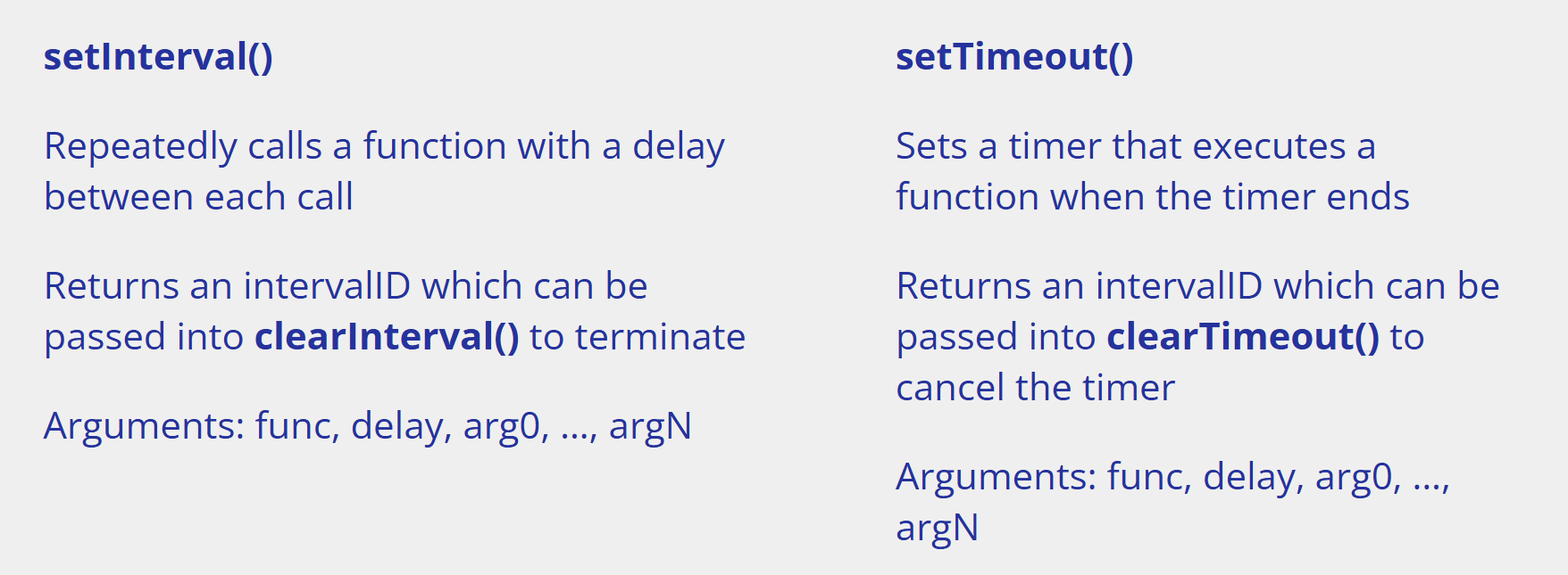 interval and timeout